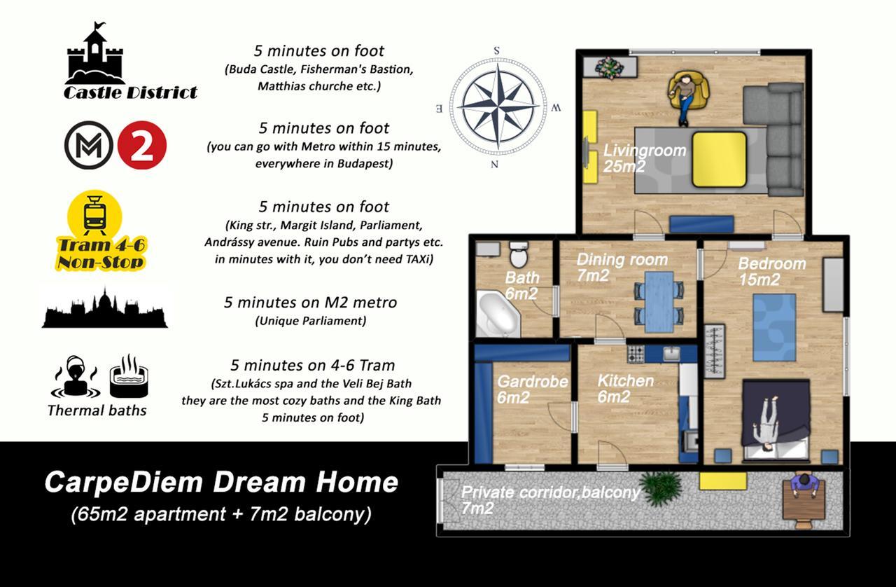 Bpr Carpediem Dream Home Budapest Eksteriør billede